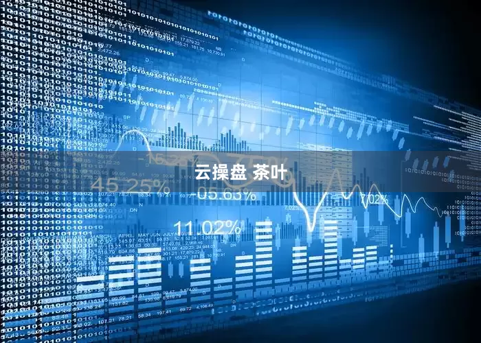 云操盘 茶叶